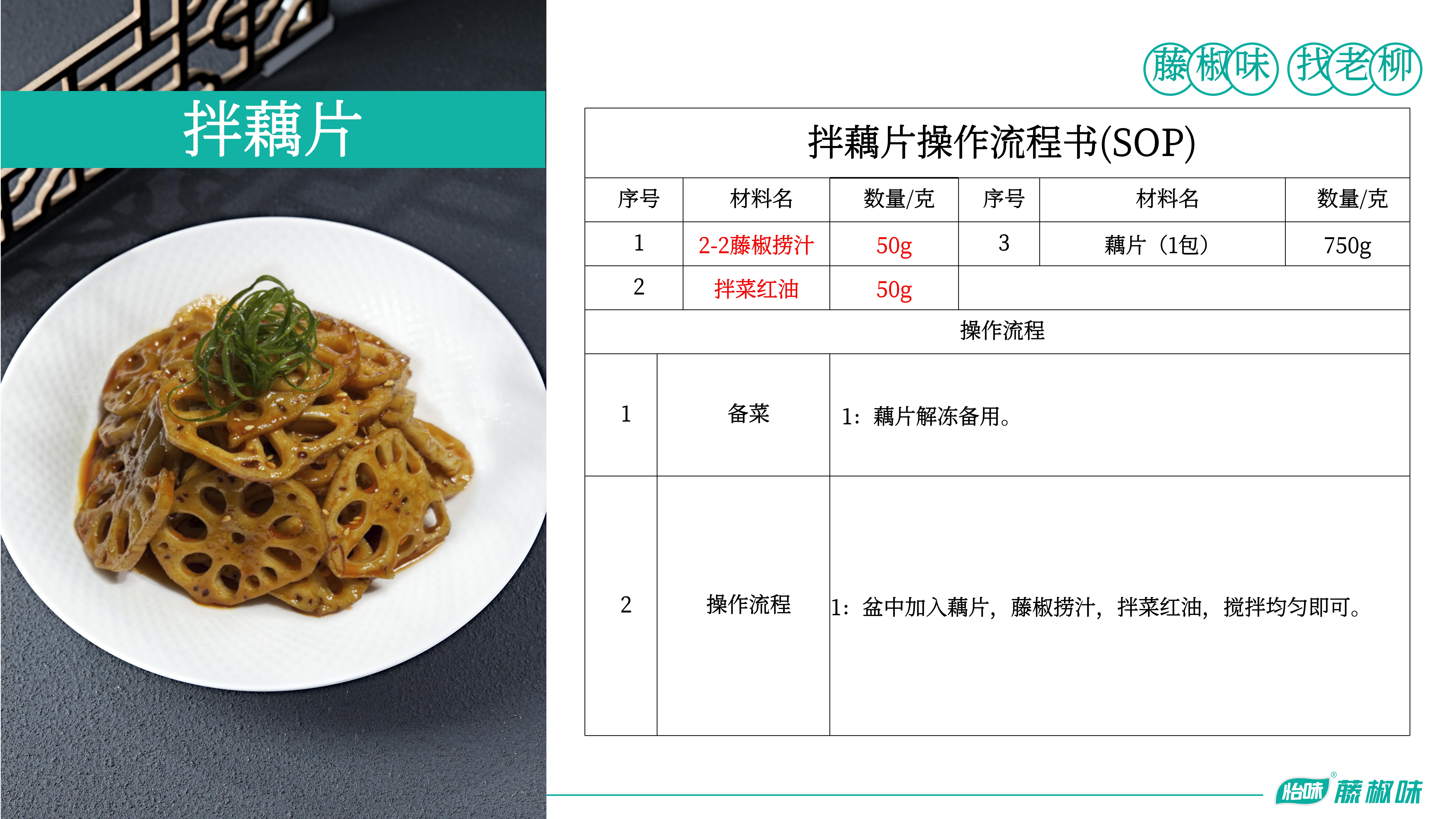 2-2藤椒捞汁、拌菜红油—拌藕片