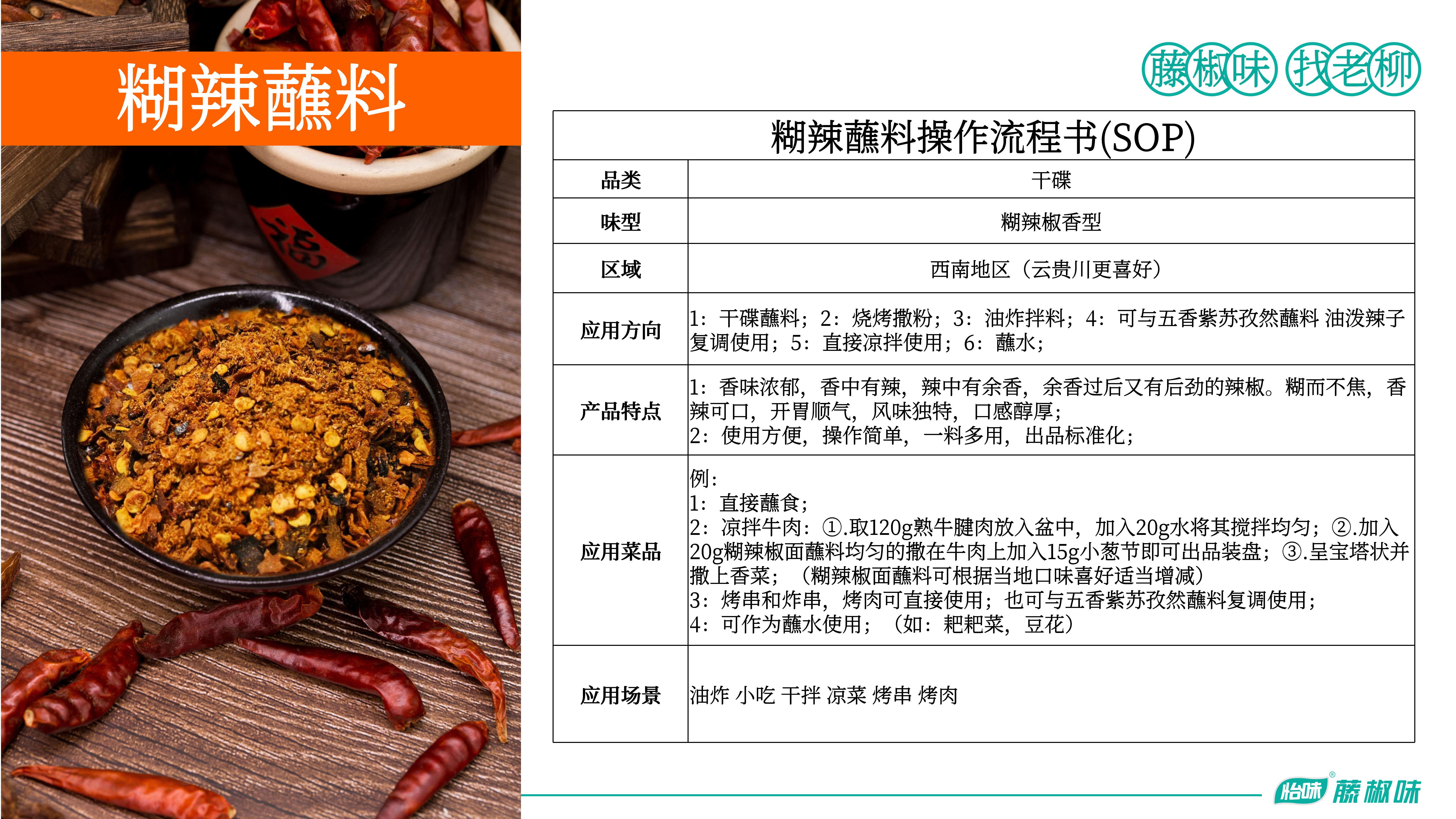 糊辣蘸料