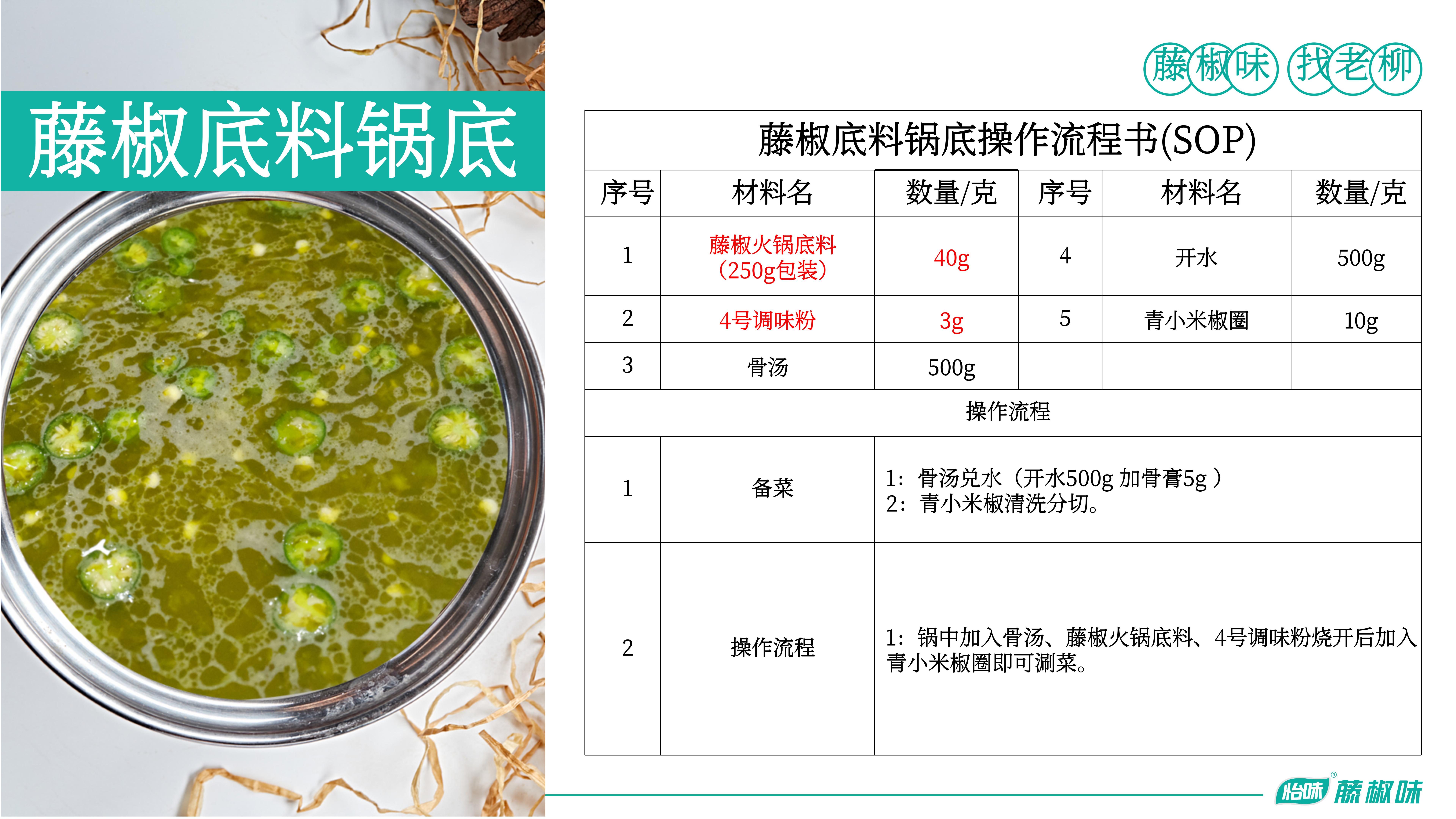 藤椒火锅底料+调味粉-藤椒火锅锅底