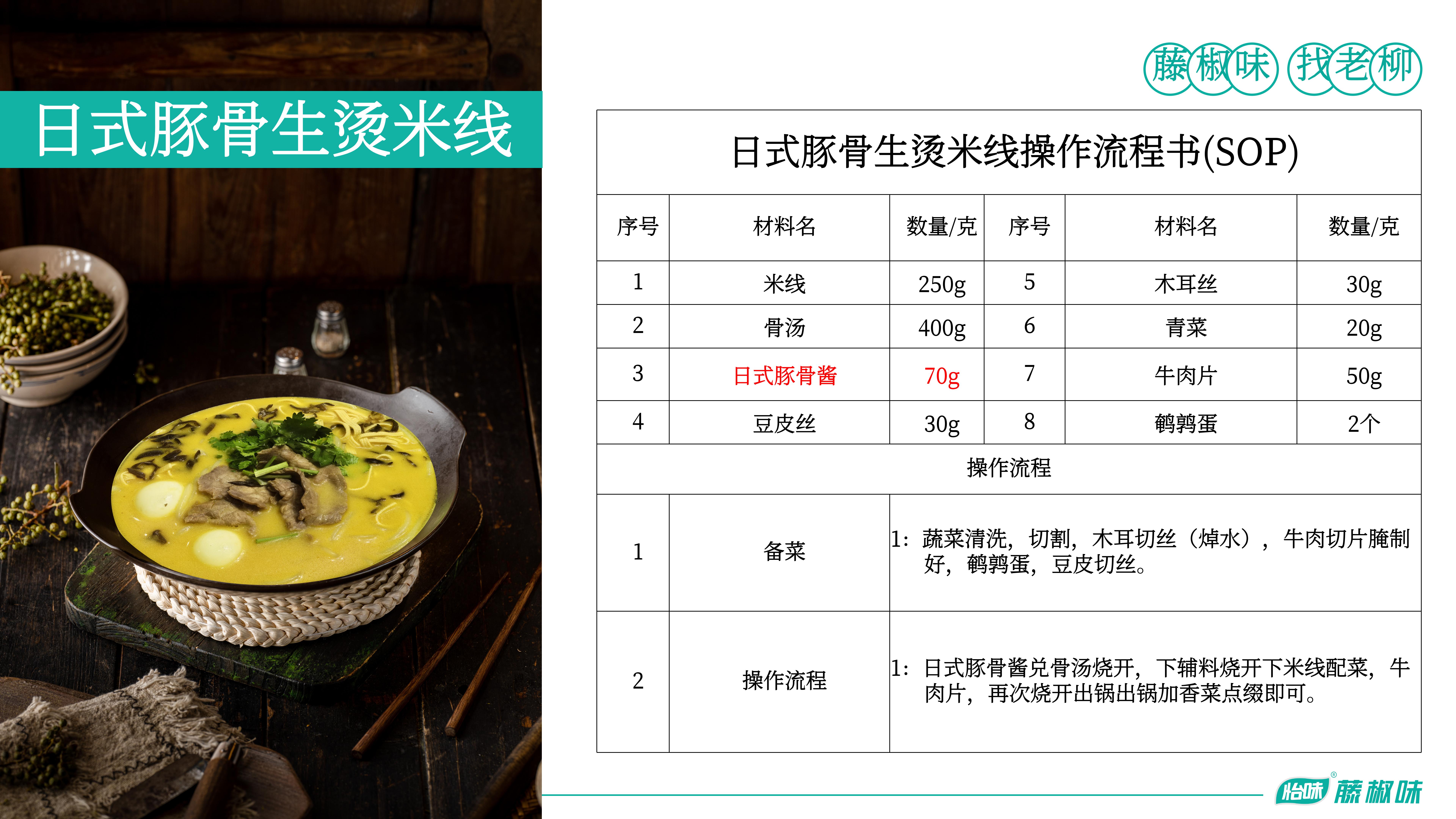 日式豚骨酱—日式豚骨生烫米线