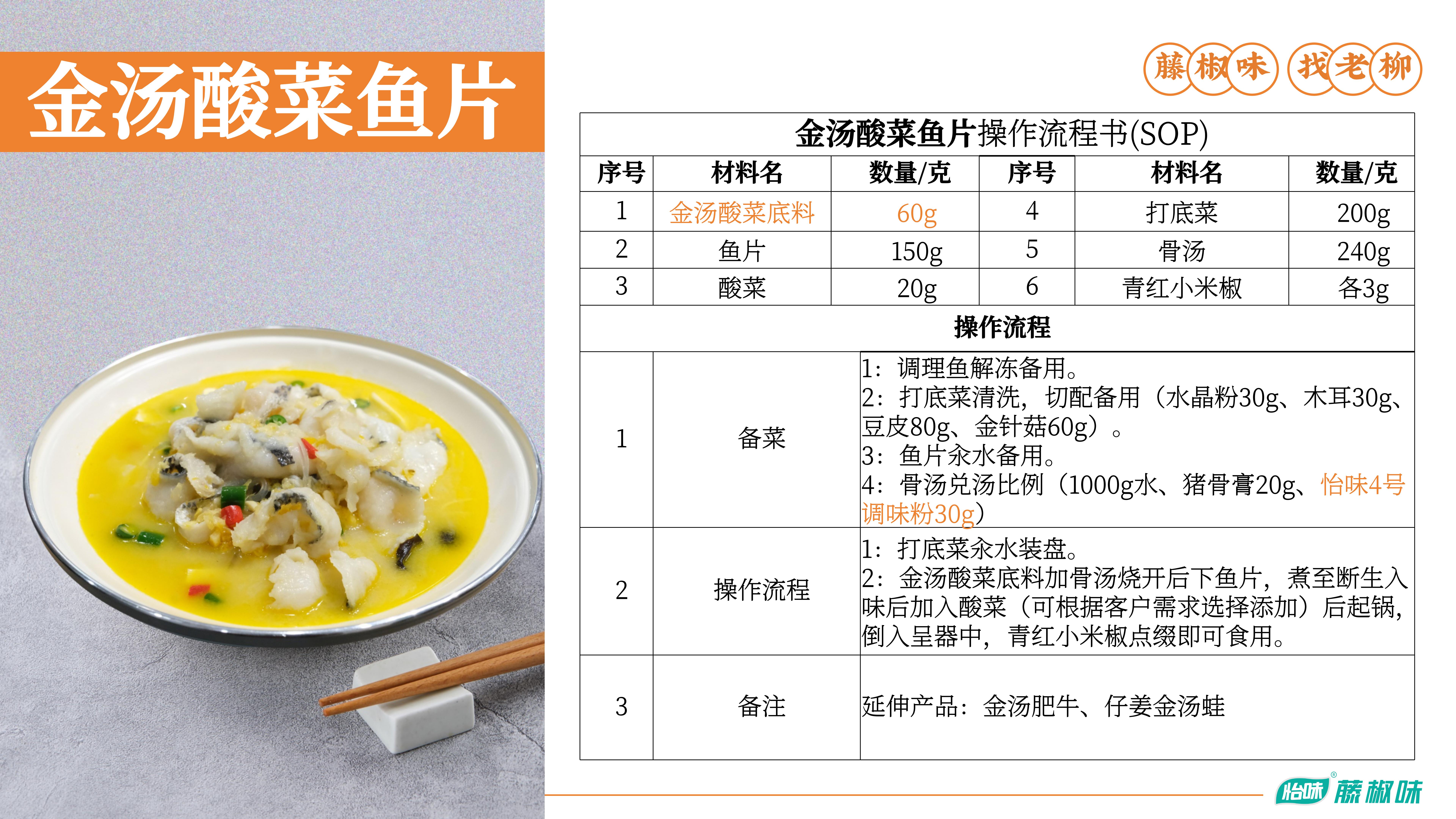 金汤酸菜料—金汤酸菜鱼片
