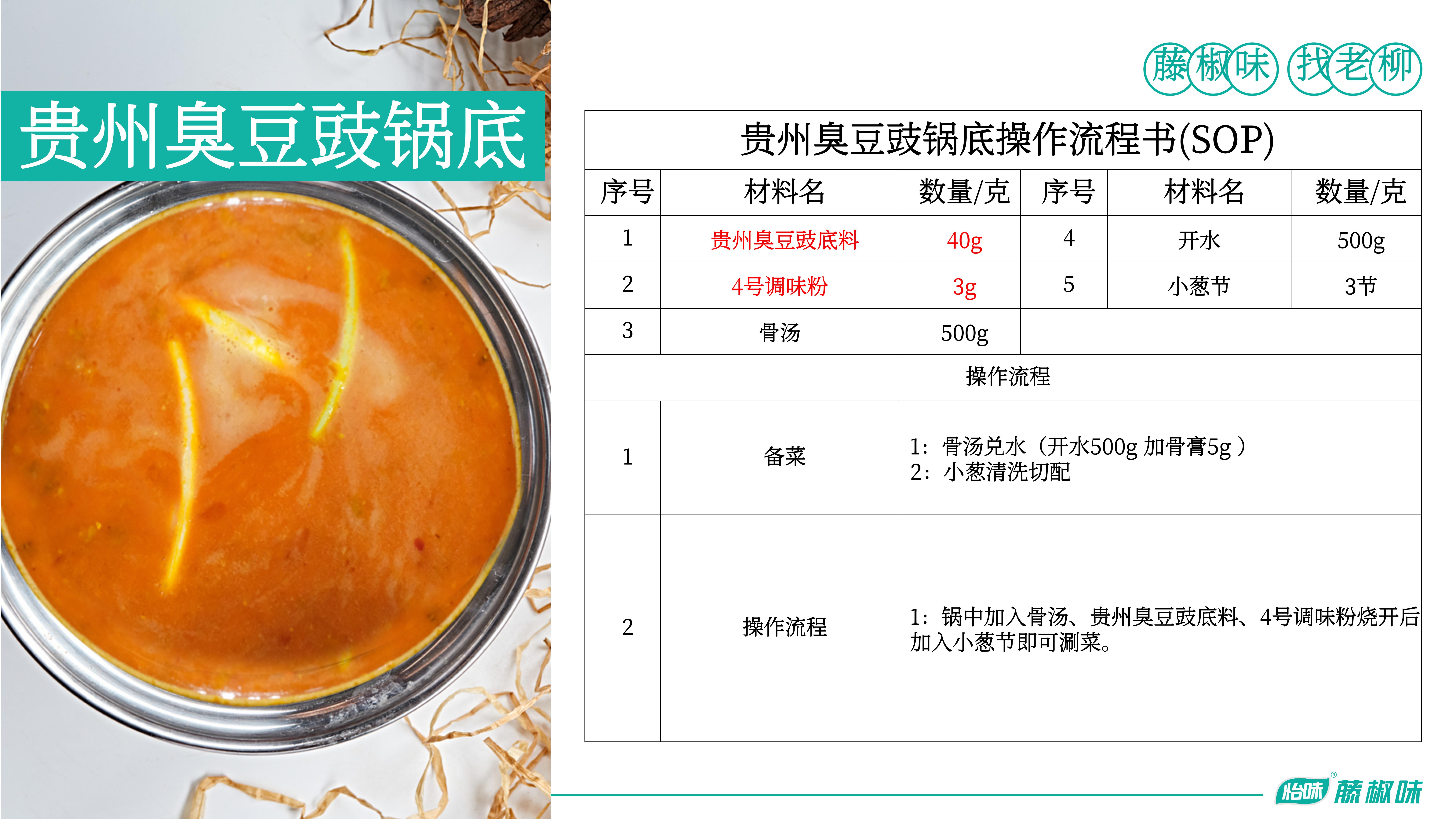 贵州臭豆豉底料+调味粉-贵州臭豆豉锅底