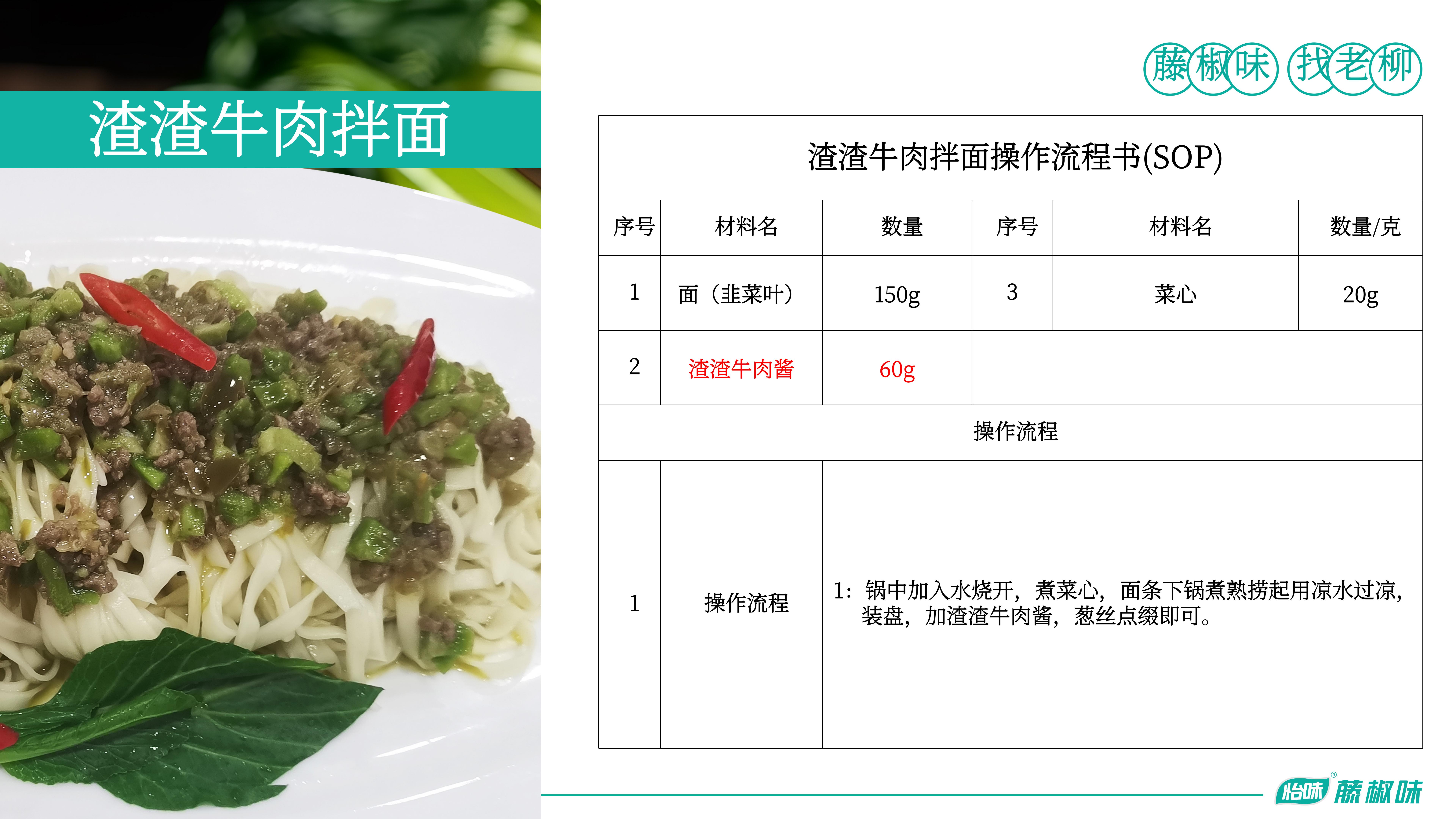 渣渣牛肉酱—渣渣牛肉拌面