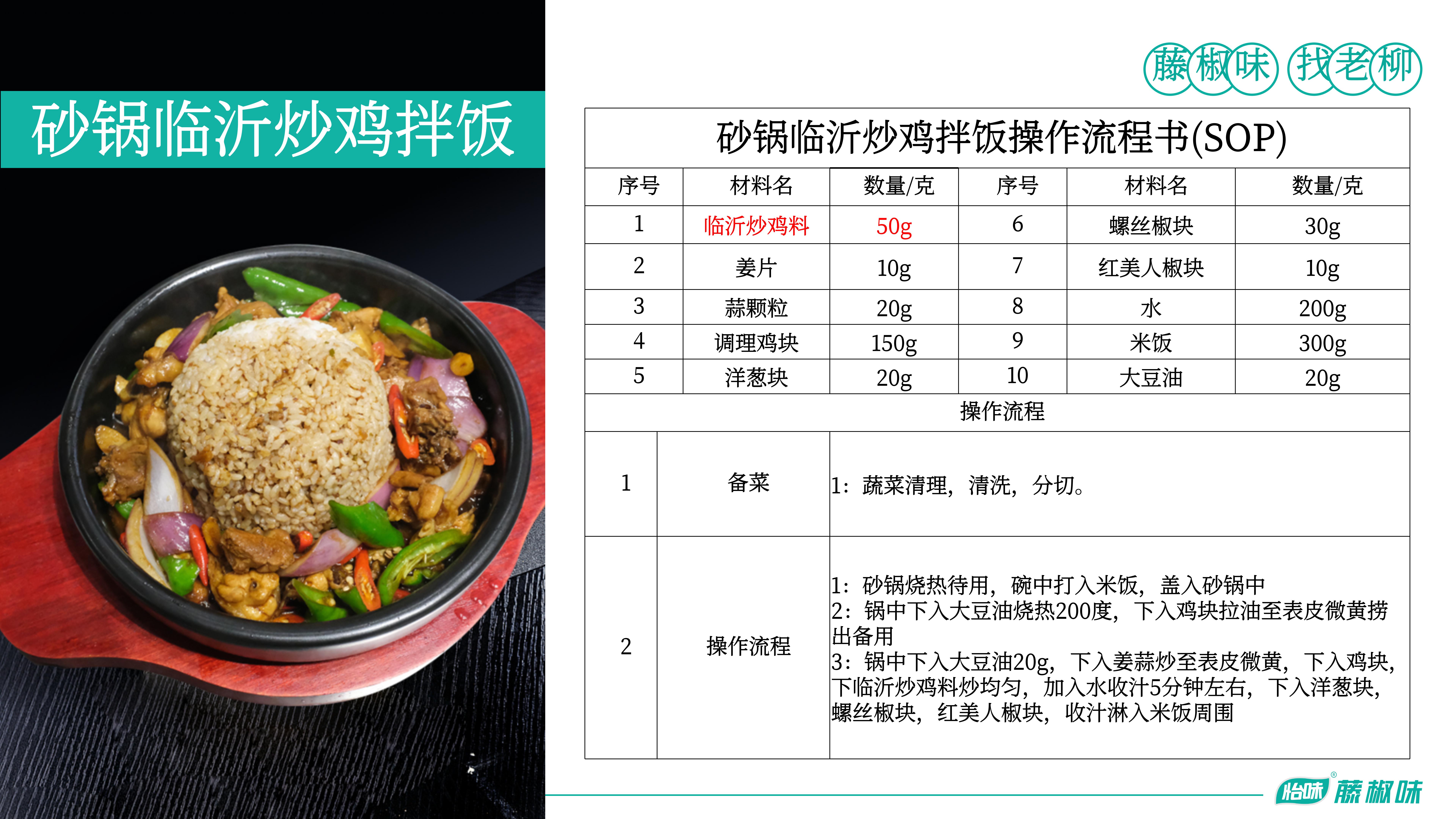 临沂炒鸡料-砂锅临沂炒鸡拌饭