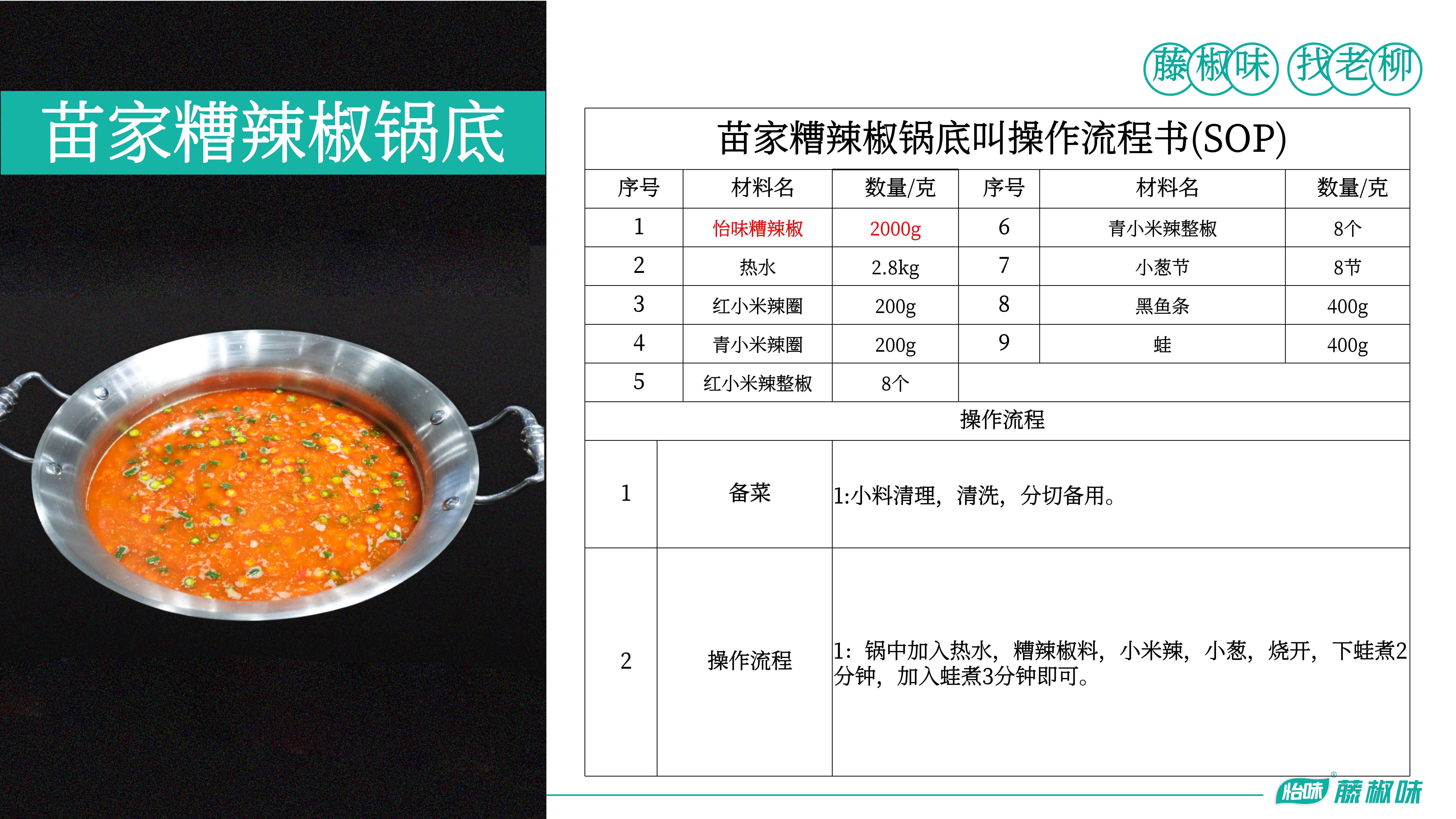 糟辣椒底料-糟辣椒锅底 (2)