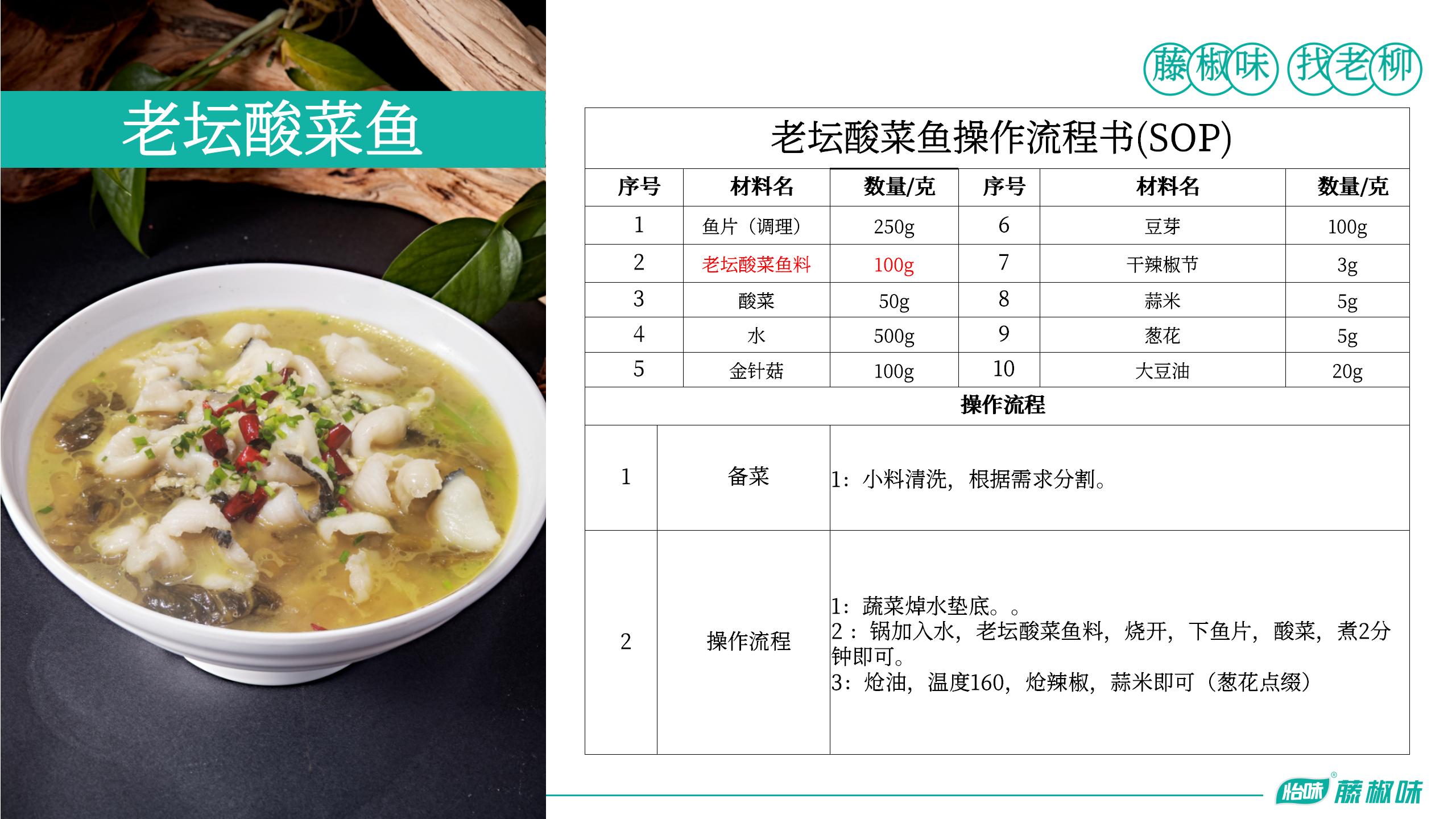 老坛酸菜鱼料-老坛酸菜鱼
