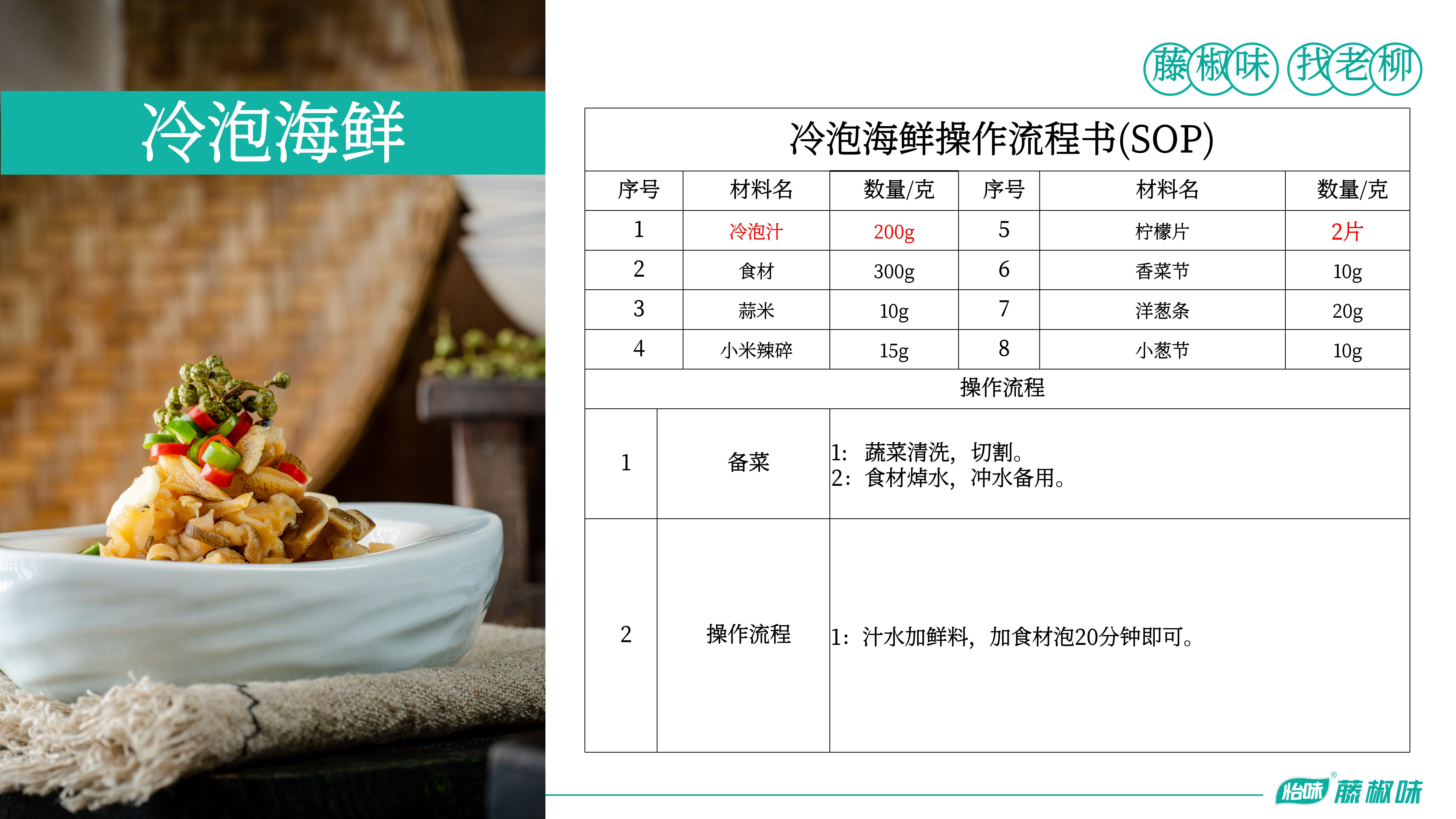 冷泡汁—冷泡小海鲜