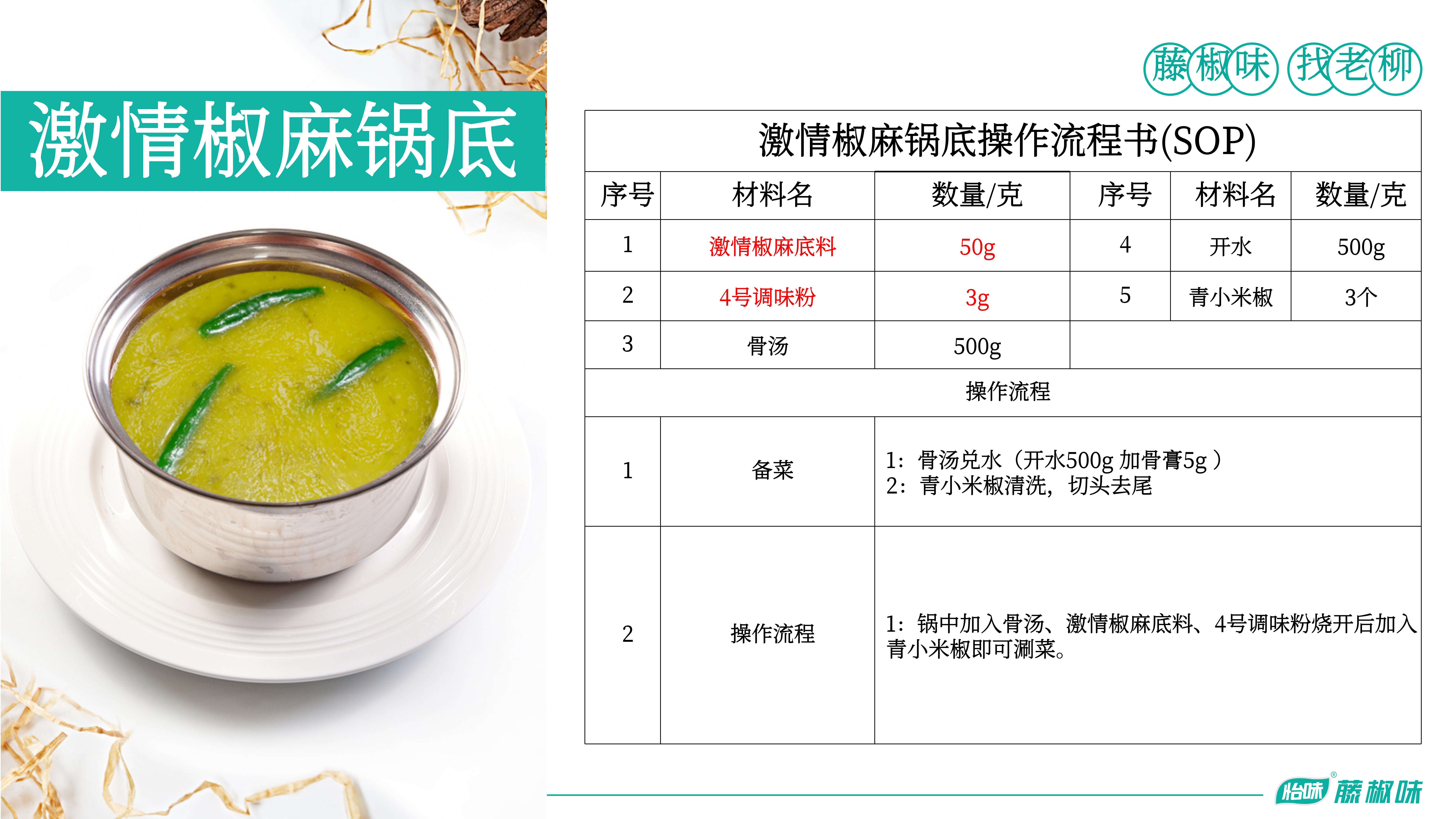 激情椒麻底料+调味粉-激情椒麻锅底