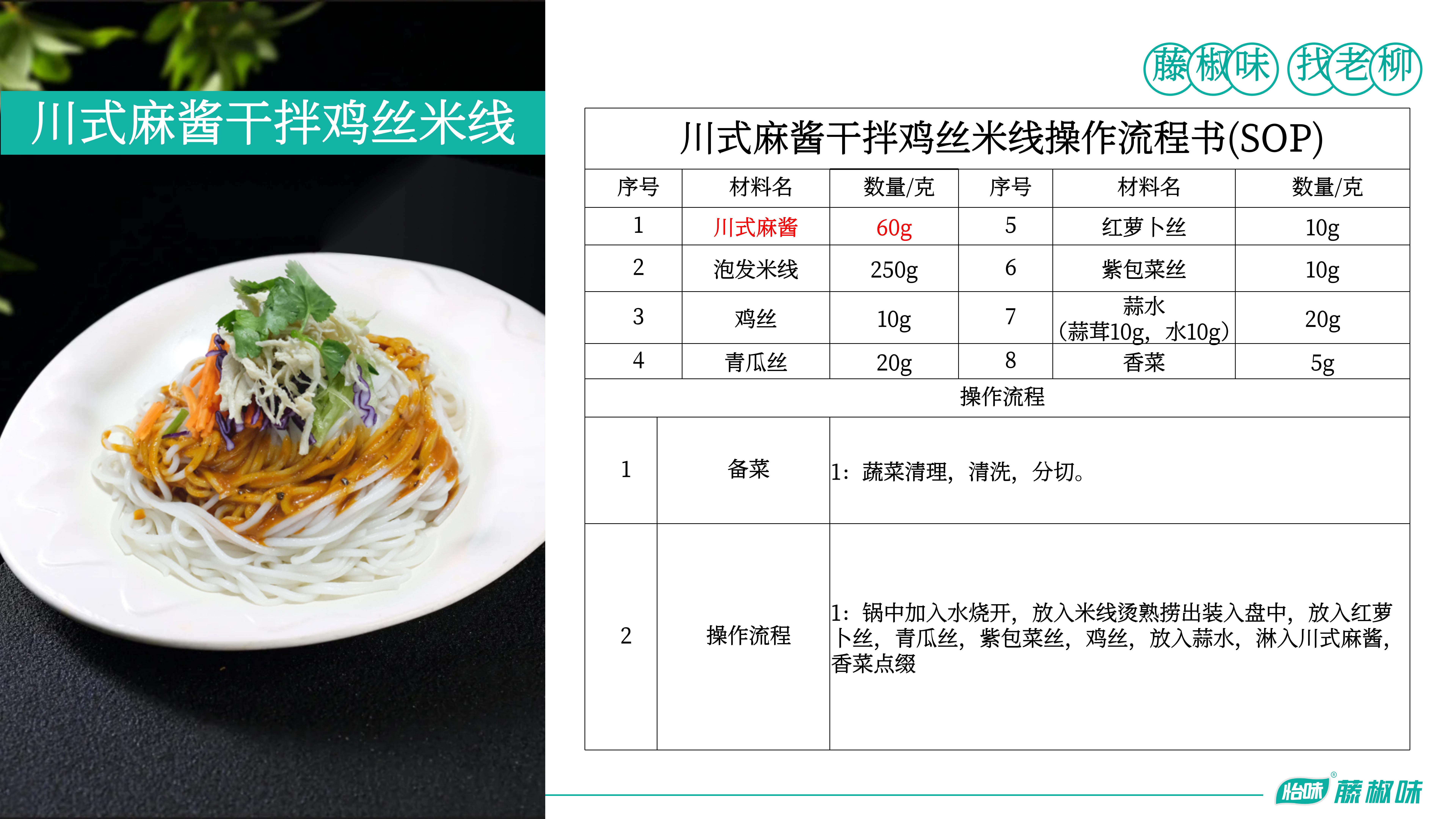川式麻酱-川式麻酱干拌鸡丝米线