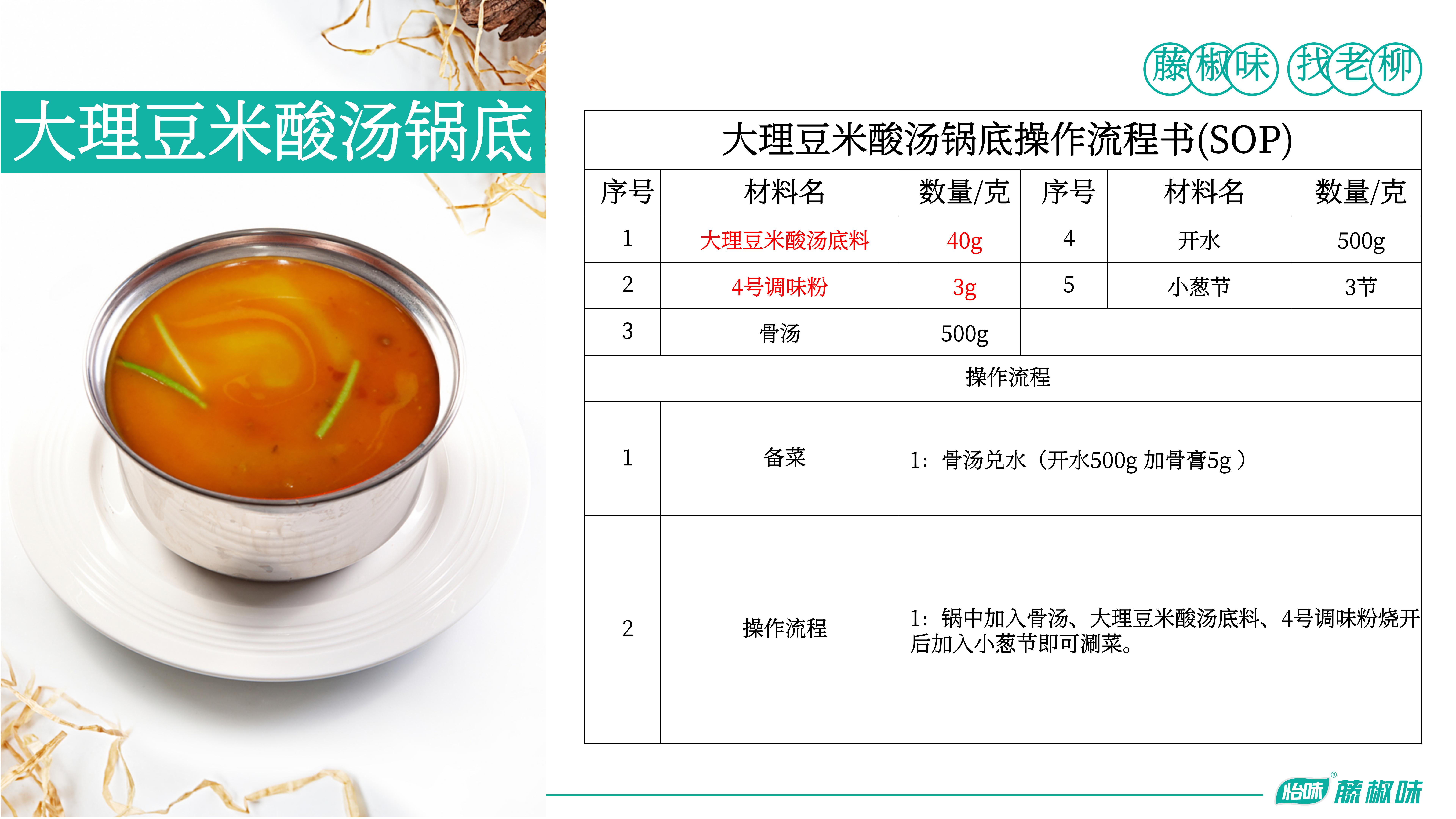 大理豆米酸汤底料+调味粉-大理豆米酸汤锅底