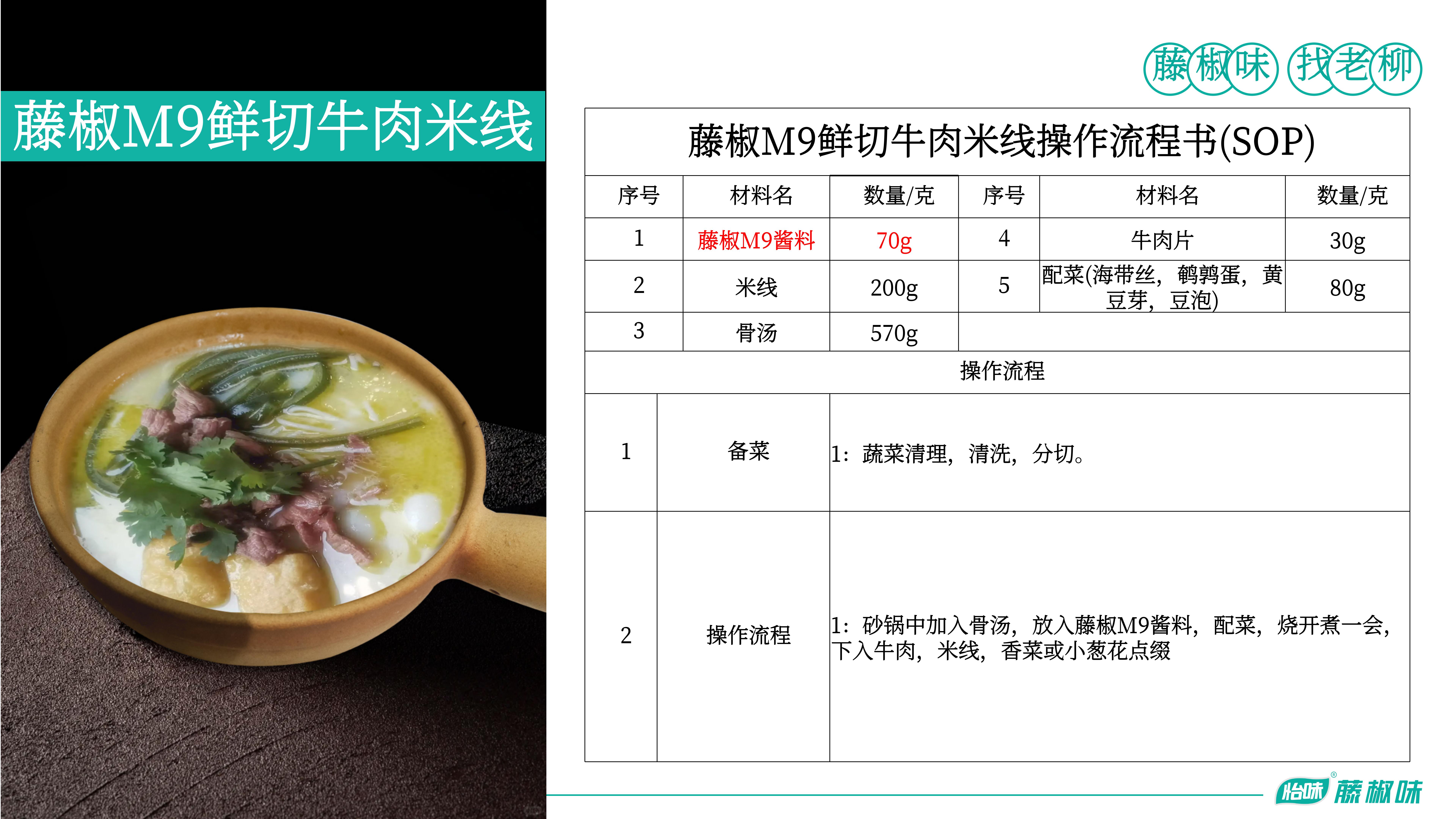 藤椒M9酱料-藤椒M9鲜切牛肉米线